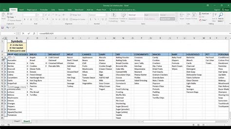 Image result for Grogery Byudget List Excel for It
