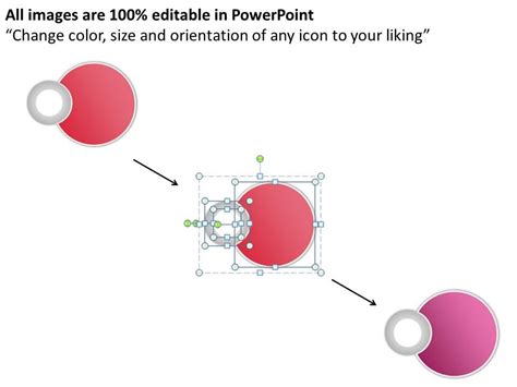Image result for Circle Process