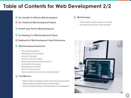 Project Web Develop Plan Slide に対する画像結果