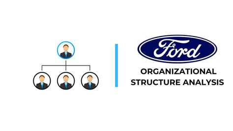 Image result for Order Management Organizational Structure