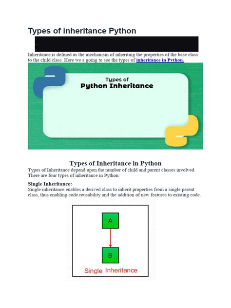 Image result for Inheritance in Programming Language