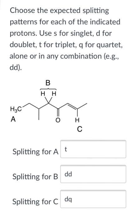 Image result for D Splitting Pattern