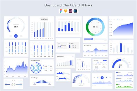 Image result for Dashboard with Chart UI Example