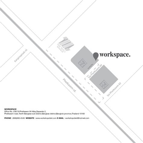Workspace Map に対する画像結果
