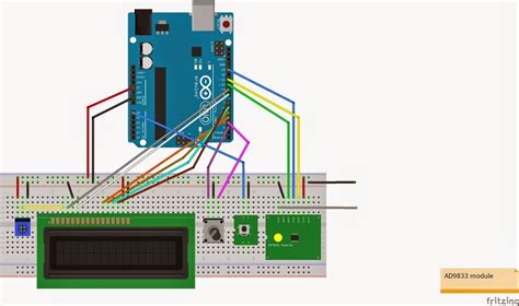 Image result for AD9833 Signal Generator Module