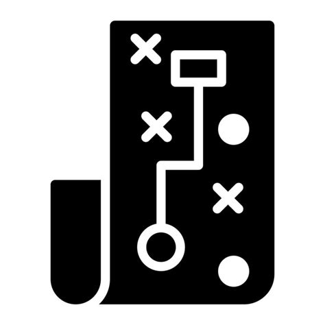 Image result for Plan Line Graph