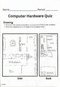 Toradh íomhá ar Computer Hardware Identification Quiz