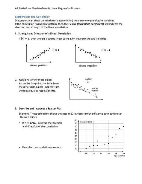 Afbeeldingsresultaten voor AP Stats Linear Model