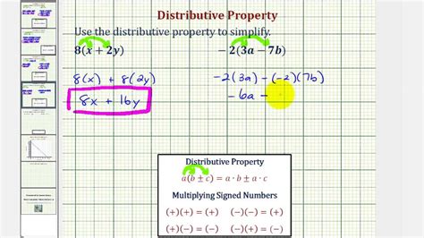 Image result for Distributive Property with Variables