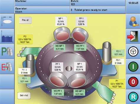 Image result for Tableting Process