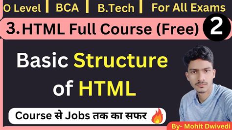 Image result for HTML Structure in Hindi