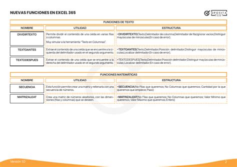 Toradh íomhá ar Nuevas Funciones Excel 365