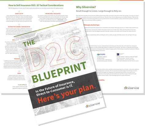 Direct to Consumer Insurance Software に対する画像結果