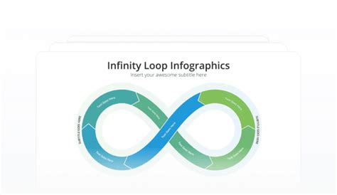 Image result for Infinity Loop