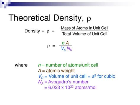 Simple Cubic Element Examples に対する画像結果