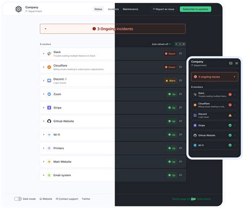 Afbeeldingsresultaten voor Canva Program Status Slide