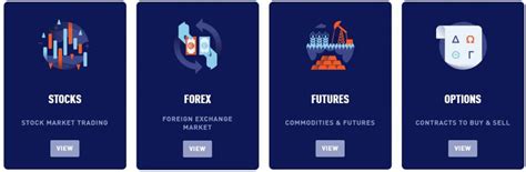 Image result for Trading Classes