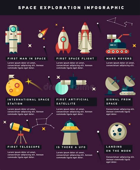 Space Exploration Timeline Worksheet എന്നതിനുള്ള ഇമേജ് ഫലം