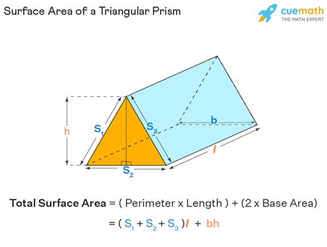 Toradh íomhá ar Surface Area of a Triangular Pyramid Prism