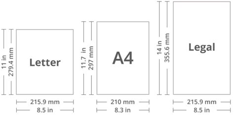 Toradh íomhá ar File Types A4 Paper
