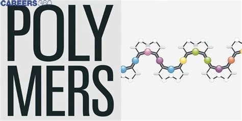 Image result for Polymers Uses