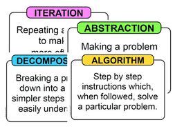 Image result for Algorithmic Decomposition