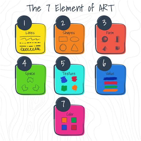 Image result for Element of Texture Drawing