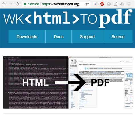 Image result for HTML PDF-document