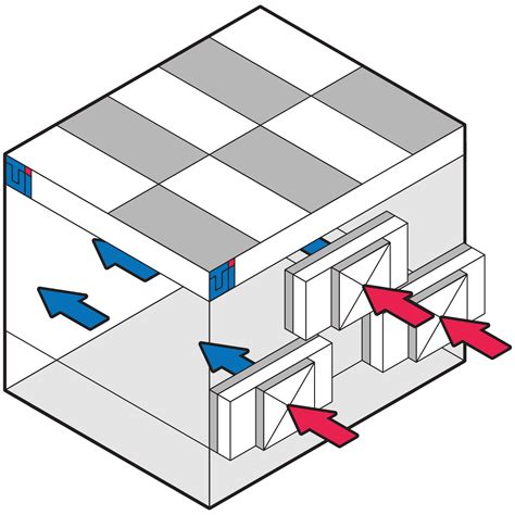 Image result for Cleanroom Air Flow Visualization