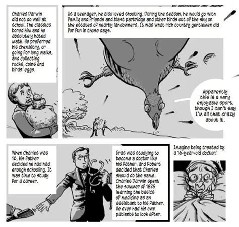 Image result for Charles Darwin Animated