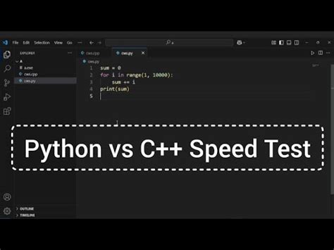 CVS Python Speed に対する画像結果