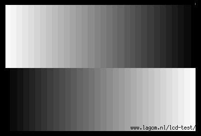 Image result for Banded Gradient