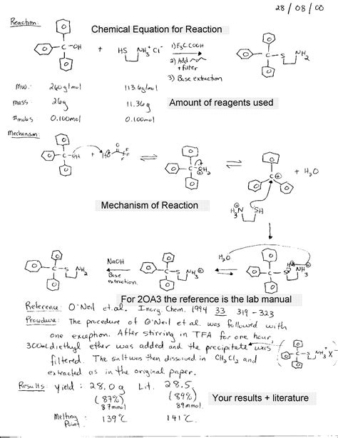 Toradh íomhá ar Science Lab Notes Pictures