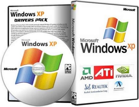 Image result for Windows XP Internet Drivers