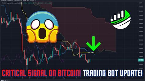 Image result for Bitcoin Bot Trading Problems