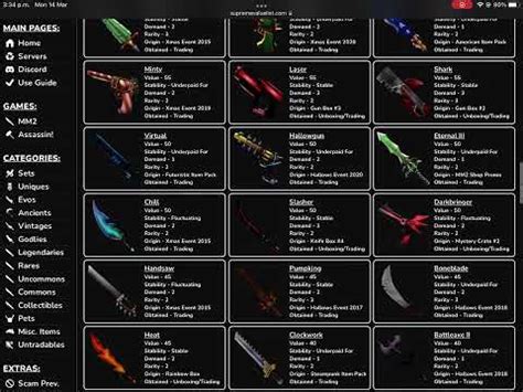 Image result for Mm2 Value Chart