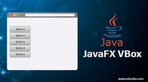 Java VBox に対する画像結果
