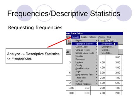 Image result for Descriptive Statistics Table Frequenct