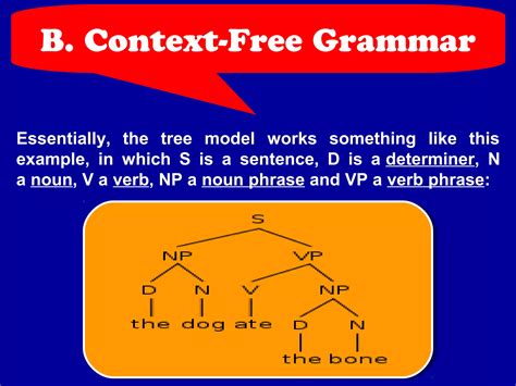 Image result for Generative Grammar Examples