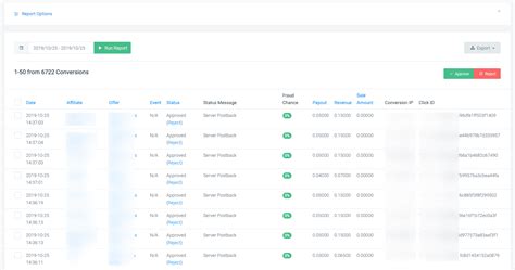Image result for Enquiry Conversion Report