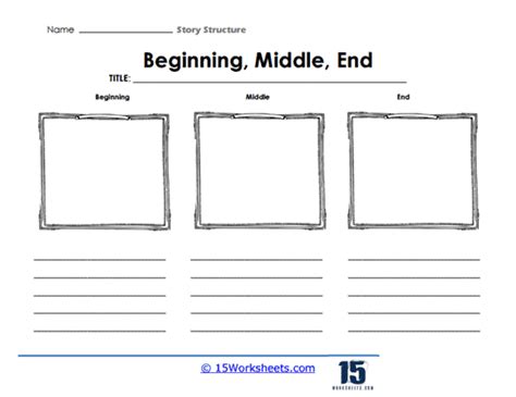 Image result for Narrative Structure Worksheet