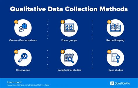 Toradh íomhá ar Data Collection Methods Examples