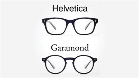 Image result for Visual Design Language