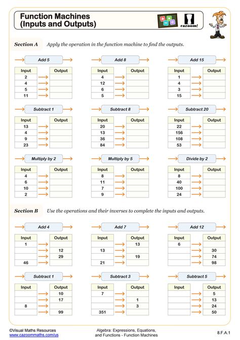 Image result for R Graphs Input/Output Table Worksheet