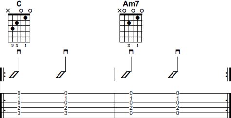 Image result for Rom-Com Chords with Strumming