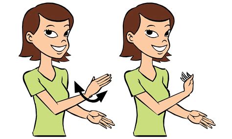 Image result for Song Sign Language