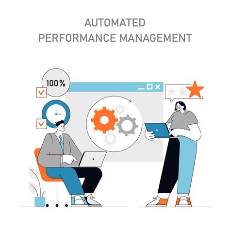 Image result for Dynamic Performance Management Graphics