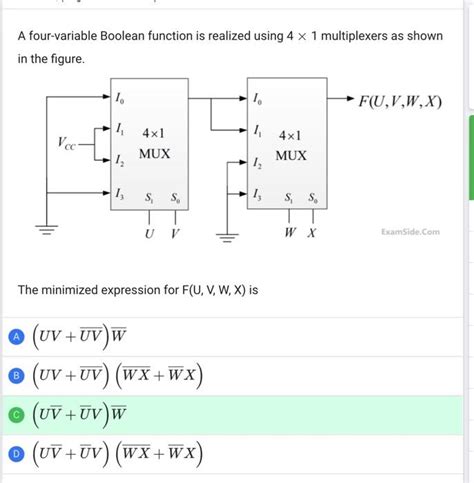 Solved A four-variable Boolean function is realized using | Chegg.com