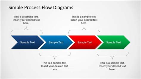 Image result for Workflow Diagram Examples PowerPoint