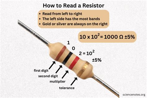 Image result for How to Read Resistors Color Code